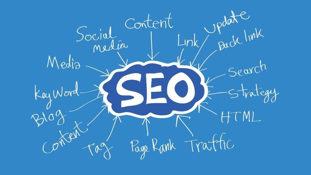 Search Engine Optimization Work