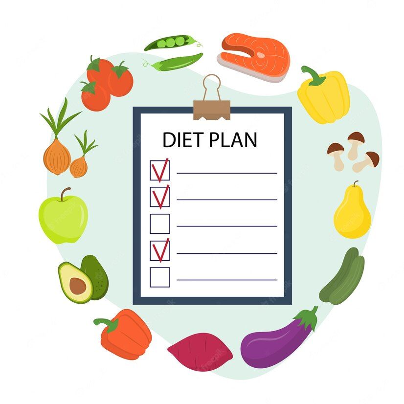 diet-planning