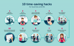 Time Saving Hacks : American Hustle